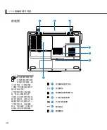 Preview for 18 page of Asus F9F User Manual