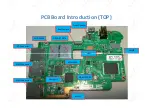 Preview for 8 page of Asus FE170CG Introduction & Training