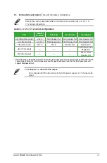 Preview for 17 page of Asus FM TRANSMITTER Manual