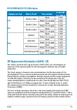 Предварительный просмотр 95 страницы Asus Fonepad ME560CG User Manual