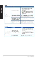 Preview for 36 page of Asus FX10CS User Manual