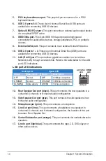 Предварительный просмотр 14 страницы Asus G1-P7P55E User Manual