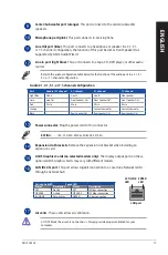 Предварительный просмотр 17 страницы Asus G15CK User Manual