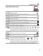 Preview for 31 page of Asus G1S Hardware User Manual