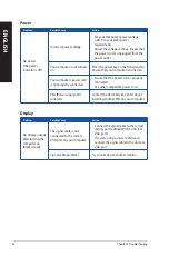 Preview for 36 page of Asus G20CI User Manual