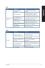 Preview for 37 page of Asus G20CI User Manual