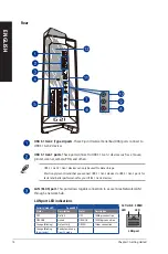 Предварительный просмотр 14 страницы Asus G21CN-D User Manual