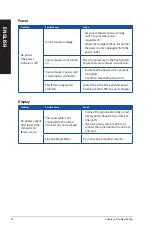 Предварительный просмотр 32 страницы Asus G21CN-D User Manual