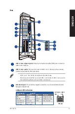 Preview for 15 page of Asus G21CX User Manual