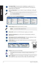 Preview for 18 page of Asus G35DX User Manual