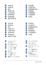 Preview for 8 page of Asus G3M-B1 Quick Start Manual