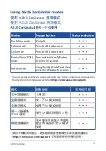 Preview for 13 page of Asus G3M-B1 Quick Start Manual