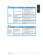 Preview for 79 page of Asus G50AB User Manual