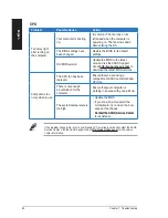 Preview for 82 page of Asus G50AB User Manual