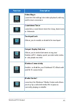 Preview for 83 page of Asus G57JX E-Manual