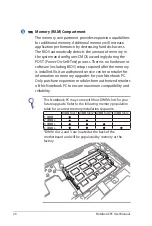 Preview for 20 page of Asus G73S Manual