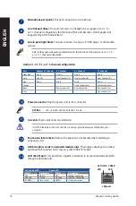 Preview for 16 page of Asus GD30CI User Manual