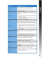 Preview for 261 page of Asus GEForce GTX 1060 Installation Manual