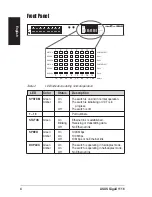 Preview for 4 page of Asus GIGAX 1116 Quick Installation Manual