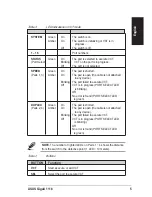 Preview for 5 page of Asus GIGAX 1116 Quick Installation Manual