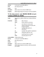 Preview for 81 page of Asus GIGAX 2024B Cli Manual