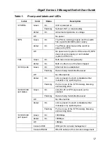 Preview for 17 page of Asus GIGAX 2024M User Manual