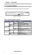 Preview for 13 page of Asus GigaX1024i+ User Manual