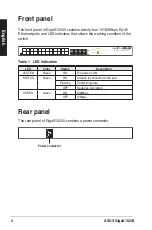 Preview for 5 page of Asus GigaX1024X User Manual