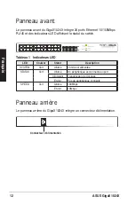 Preview for 13 page of Asus GigaX1024X User Manual