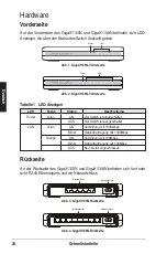 Preview for 21 page of Asus GigaX1105N Quick Start Manual