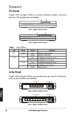 Preview for 53 page of Asus GigaX1105N Quick Start Manual