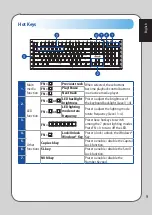 Preview for 9 page of Asus GK1050 User Manual