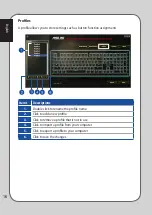 Preview for 16 page of Asus GK1050 User Manual