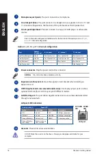 Предварительный просмотр 16 страницы Asus GL10DH User Manual