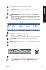 Предварительный просмотр 17 страницы Asus GL12CM User Manual