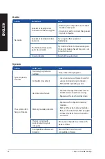 Предварительный просмотр 40 страницы Asus GL12CM User Manual