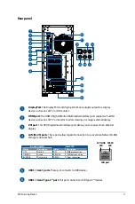 Предварительный просмотр 11 страницы Asus GS30 User Manual