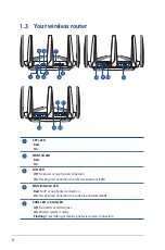 Preview for 8 page of Asus GT-AC9600 User Manual