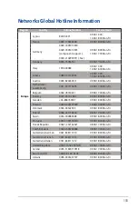 Preview for 133 page of Asus GT-AC9600 User Manual