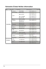 Preview for 134 page of Asus GT-AC9600 User Manual