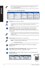 Preview for 14 page of Asus GT51CH User Manual