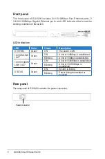 Preview for 6 page of Asus GX1026i User Manual