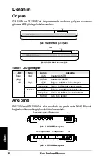 Preview for 45 page of Asus GX1105N Quick Start Manual