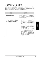 Preview for 72 page of Asus GX1105N Quick Start Manual