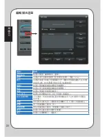 Preview for 22 page of Asus GX900 User Manual