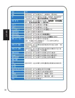 Preview for 30 page of Asus GX900 User Manual