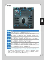 Preview for 91 page of Asus GX900 User Manual