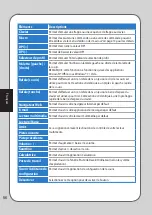 Preview for 56 page of Asus GX950 User Manual