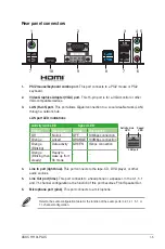 Предварительный просмотр 13 страницы Asus H110I User Manual