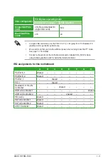 Preview for 21 page of Asus H170M-E D3 Manual